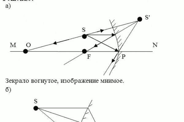 Омг омг зеркало сайт